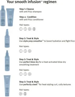 Aveda Smooth Infusion™ Perfect Blow Dry 27 Aveda Smooth Infusion™ Perfect Blow Dry -Beauté Cheveux Soldes aveda smooth infusion perfect blow dry spray brushing disciplinant anti frisottis 11