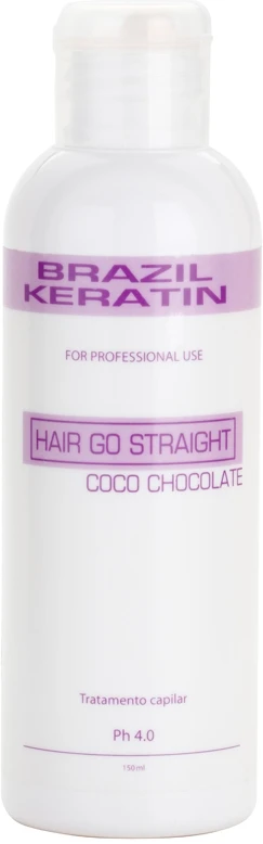 Brazil Keratin Coconut Treatment